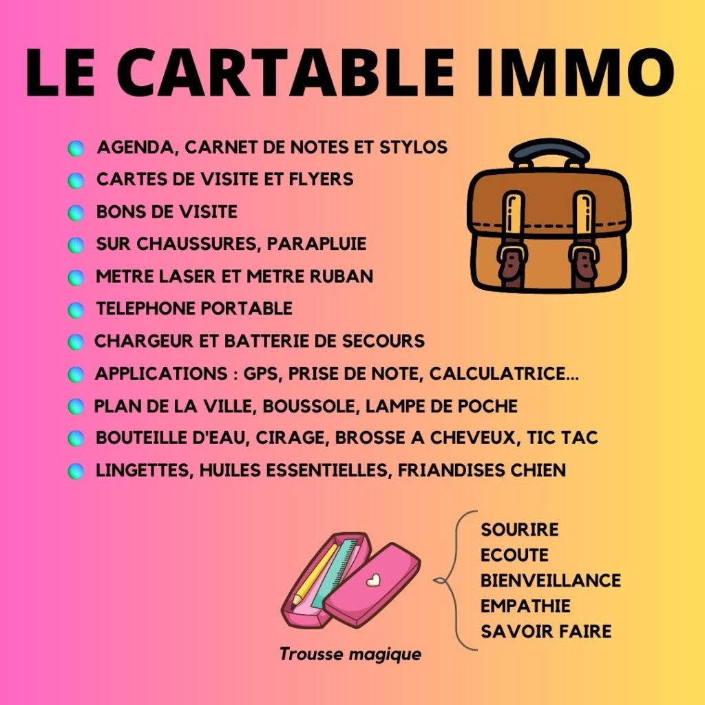 Le cartable immo et les indispensables du professionnel de l’immobilier