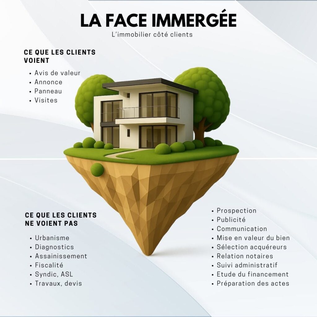 La face immergée du métier immobilier et les tâches invisibles pour les clients